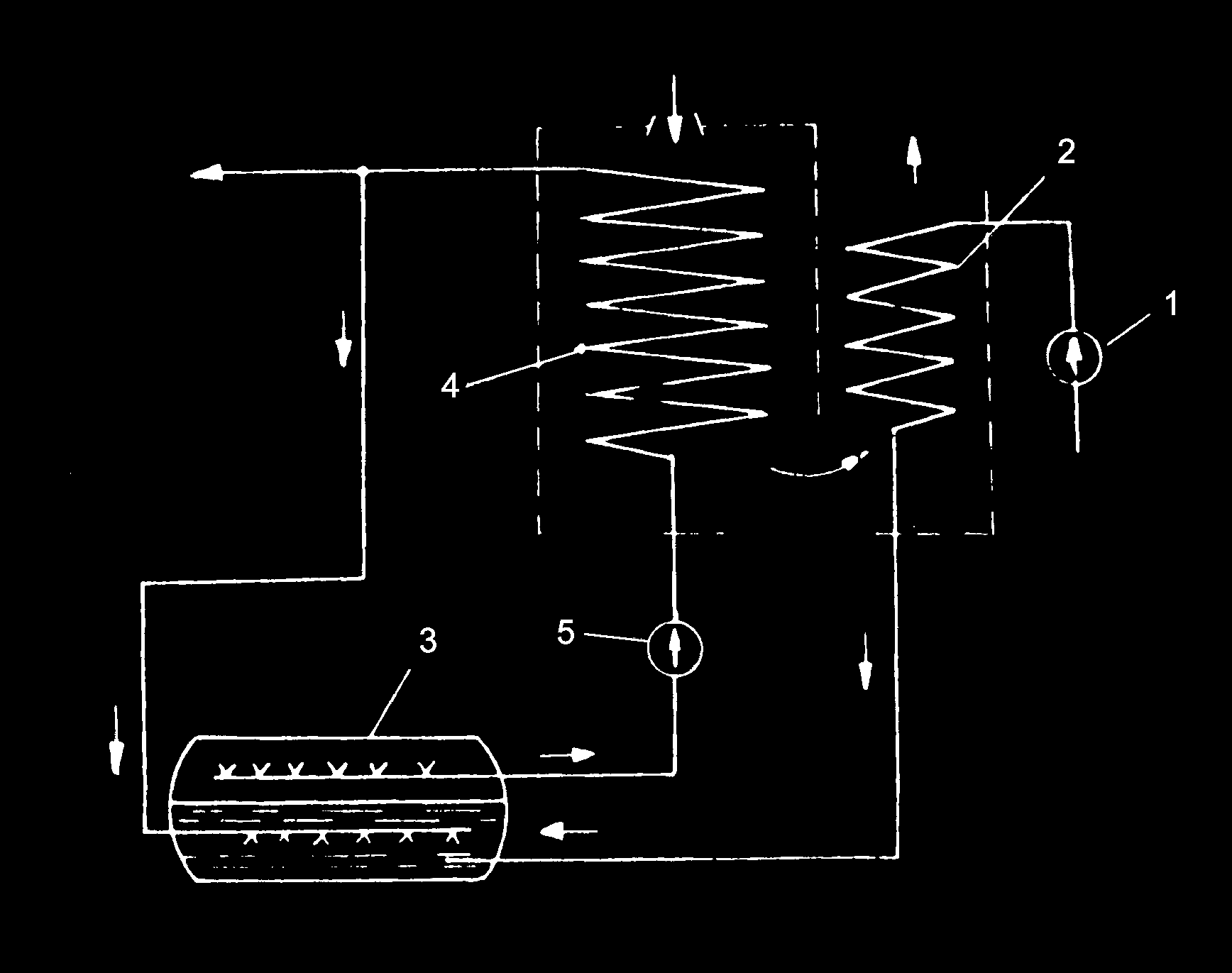 LÖFFLER-KAZÁN 1 tápszivattyú, 2 tápvízelőmelegítő, 3