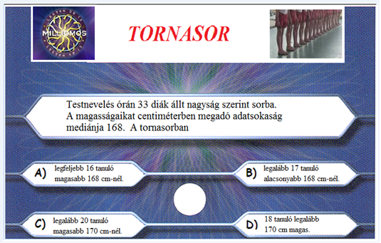 16 II. FEJEZET. GONDOLATOK A MATEMATIKATANÁR TANÓRAI FELADATAIRÓL II.1. ábra. Forrás: http://blog.reflexshop.hu/wp-content/uploads/20