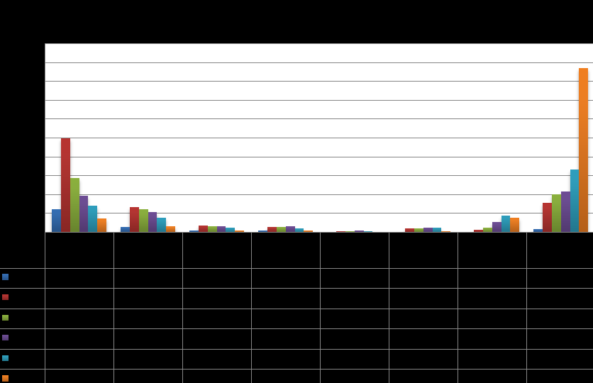 2. MAGYARORSZÁGI TRENDEK 2.1. Alapadatok 12.