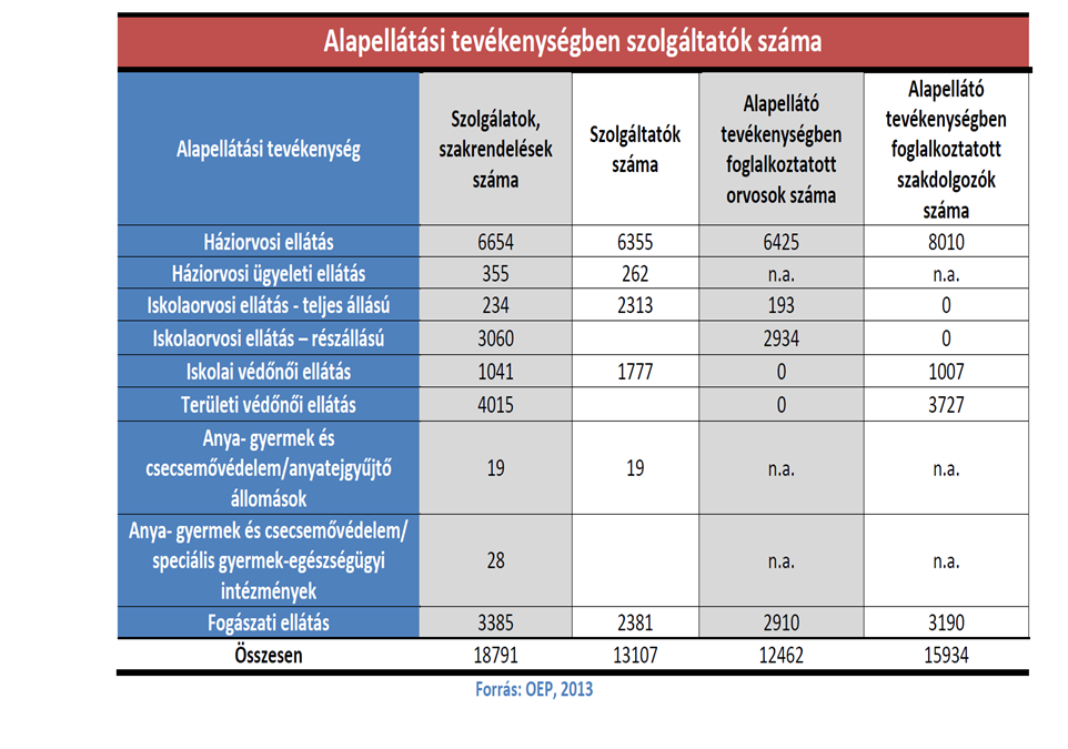 Egészségfejlesztési Intézet munkatársainak tevékenységéről is, sajnos a jövőre tekintve még súlyosabb krízis