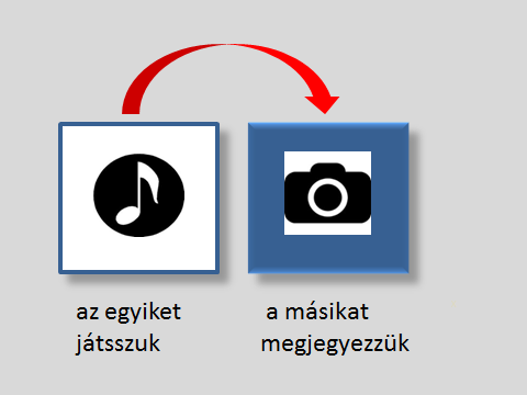 össze, mely nem más, mint a kottaszöveg tudatosan felbontott képtöredéke.