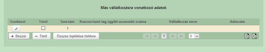 Más vállalkozásra vonatkozó adatok Ebben az adatblokkban a támogatási kérelmet benyújtó kérelmező, illetve konzorcium esetén a konzorciumi tagok más vállalkozásaira (beleértve a partner, illetve