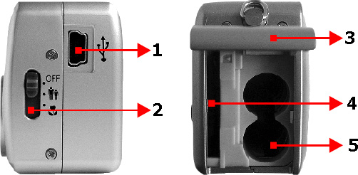 USB-csatlakozó 2. Lencsevédő fedél - fókuszkapcsoló 3. Elemfedél 4. Memóriakártya nyílás 5. Elemtartó rekesz AZ ELEMEK BEHELYEZÉSE 1.