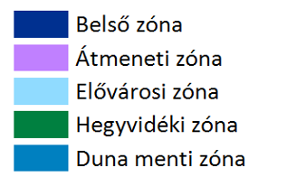 A településszerkezeti terv egy hosszútávra szóló terv, 10 évet meghaladó időtávlatra készült.