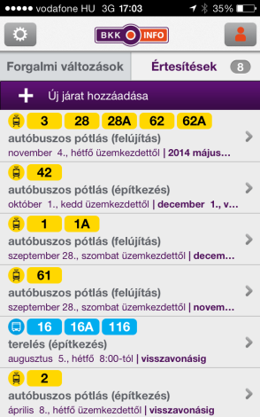 csatorna: napi 31,000 látogató BKK INFO: valós idejű, azonnali, átlátható közlekedési információk (jelenleg 6500 előfizető),