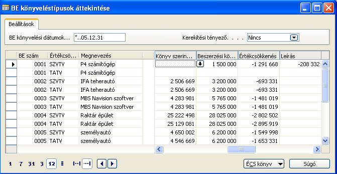 D) Befektetett eszközök 103/235 D.4.