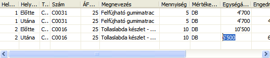 A Funkciók, Eladási sorok létrehozása pontra kattintva a rendszer elkészíti a módosításnak megfelelően a számla tételeit. 9. A Helyesbítő számla könyveléséhez kattintson a Könyvelés gombra. E.2.5.