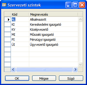 F) Marketing (CRM) 153/235 Felelősségi körök Eladás és Marketing, Beállítás, Szervezeti profilt, Felelősségi körök Itt alakíthatja ki az ügyfelek adott vállalaton belül betölthető felelősségi köreit.