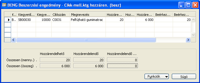 Beszerzés lekérdezései A kötelezettségekkel kapcsolatos legfontosabb jelentések az