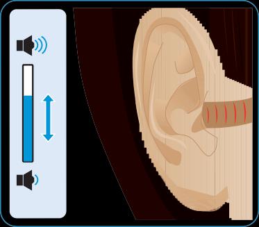 A headset használata Hangerő szabályozása VOL + VOL FIGYELMEZTETÉS Magas hangerő okozta halláskárosodás veszélye!