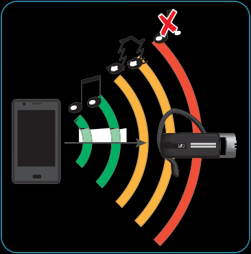 Gyártói nyilatkozatok Ha a Bluetooth átvitel hatótávolságán kívül tartózkodik Telefonbeszélgetés csak a mobiltelefon/bluetooth eszköz Bluetooth hatótávolságán belül lehetséges.
