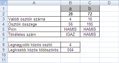 B. Számmisztika A következőkben pozitív egész számok számelméleti tulajdonságait fogjuk vizsgálni.