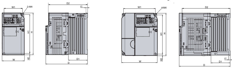 Méretek IP 20 védettségő, 0.1 4.0 kw 1. forma 2.