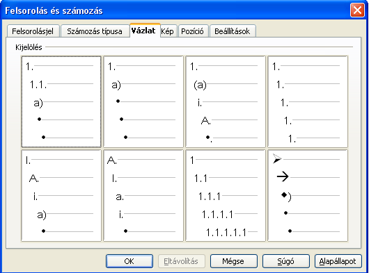 Ha nem felsorolást, hanem számozott listát szeretnénk készíteni, akkor a Számozás típusa fülre kell kattintanunk. A leggyakrabban használt számozási formák találhatók meg itt.