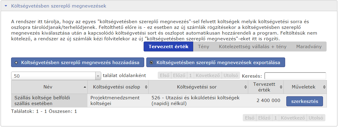 54. ábra Megnevezés hozzáadása Létrehozás után az alábbi táblát láthatjuk a