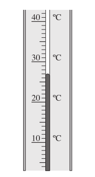 1 Hány Celsius