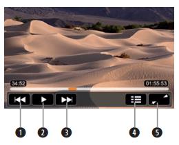 A videó fájlok lejátszását vezérlő elemek: Kijelző elemek: 1. A track jelenlegi pozíciója 2.
