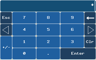 Numerikus adatbevitel: 2.ábra adatbeviteli eszköz Számjegyeket váró adatbeviteli panel Az eszköz numerikus értékek bevitelére használható.