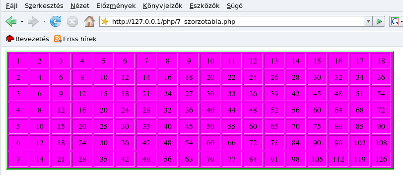 print "<TR>"; for($j=1;$j<=$szorzo;$j=$j+1) { print "<TD WIDTH=30 ALIGN=CENTER>".$i*$j."</TD>"; } print "</TR>"; } print "</TABLE>"; IX.