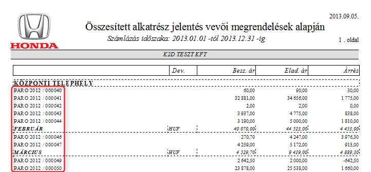 3. Jelentések, riportok 3.1.