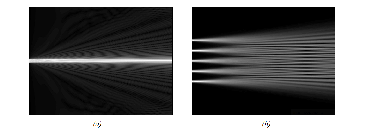 nyílás, apertúra található, amelyet egyik oldalról egy egység amplitúdójú síkhullám világít meg. A második példában a fény egy rácson halad keresztül, amelynek minden nyílása szinuszos eloszlású.