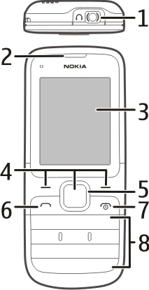 A telefon rövid bemutatása 5 A telefon rövid bemutatása A két SIM-kártyával rendelkező telefon A készülékbe két SIM-kártyát helyezhetünk be.