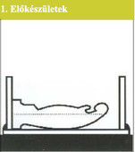 A héjöntőforma első részének elkészítése a) Előkészületek előkészületek Készítsük elő a modellt Döntsük el, hol legyen az osztóvonal és ha lehetséges jelöljük ki a modellen.