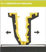 szilikon héjöntőminta beillesztése Fordítsuk a támaszték részeit fejjel lefelé és helyezzük be a héjöntőminta részeit a lezárók segítségével.