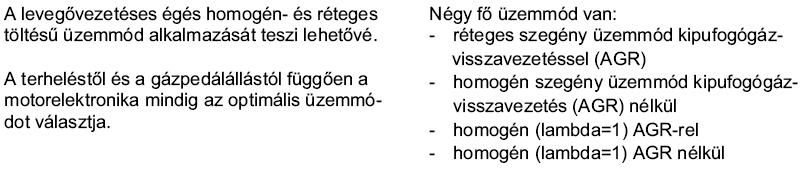FSI