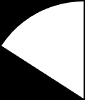 297; 14% Közép-Dunántúl; 233; 11% Dél-Alföld; 394; 19%