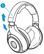A fejhallgató újratölthető elemeinek töltése FIGYELEM A fejhallgató megrongálódásának veszélye!