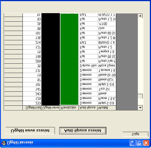 2. A kilométeróra állást be kell írni, mert a munkalapot csak akkor tudom elkészíteni, ha az be van írva. Ez fontos lehet a garancia miatt. Keresés 1.