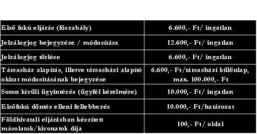 A földhivatal által záradékolt, és a hatóság (jellemzően építésügyi hatóság) által jóváhagyott vázrajzot a bejegyzéshez szükséges okiratokkal együtt kell benyújtani ingatlan-nyilvántartási átvezetés