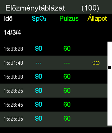 Állapotkódok értelmezése Állapot LM LP CB LB SO SD AO AS MO PS leírása Loss of pulse, patient motion (A pulzus elveszett, a páciens megmozdult) Loss of pulse (A pulzus elveszett) Critically low