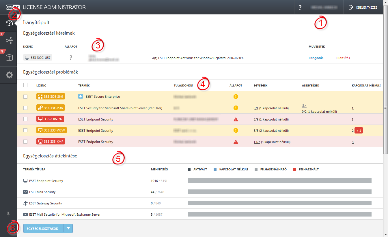 4.1 Irányítópult Az Irányítópult áttekintést nyújt azokról a licencekről, amelyek kezelésére egy rendszergazda felhatalmazást kapott. 1.