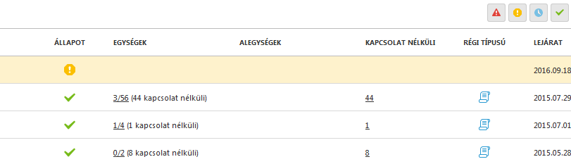 3. Jelölje ki az adott terméket a rendelkezésre álló Termék listában, adja meg a kapcsolat nélkül aktiválandók számát az Egységek mezőben, és kattintson a Létrehozás gombra. 4.