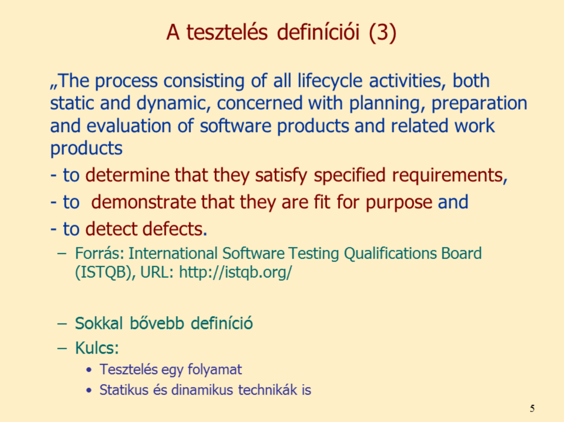 International Software Testing