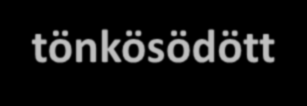 A BÜKK Tipikus középidei (triász) mészkő alapkőzetű tönkösödött (lepusztult) röghegység. Hazánk átlagban legmagasabb hegysége. Tipikus karsztformák.