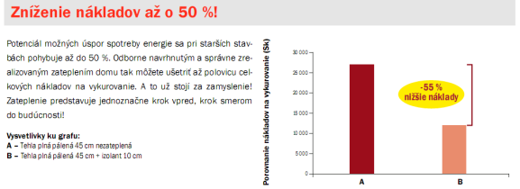 3. Kombinált technológia a) Fa