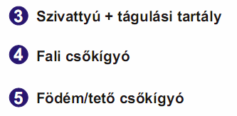 Aktív hőszigetelésű épület felépítése Ez a csőkígyó össze van kötve egy