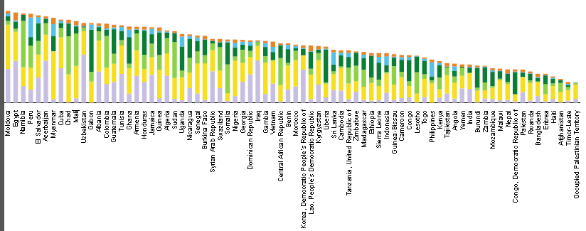 A világ takarékosabb fele Ha mindenki úgy szeretne élni,