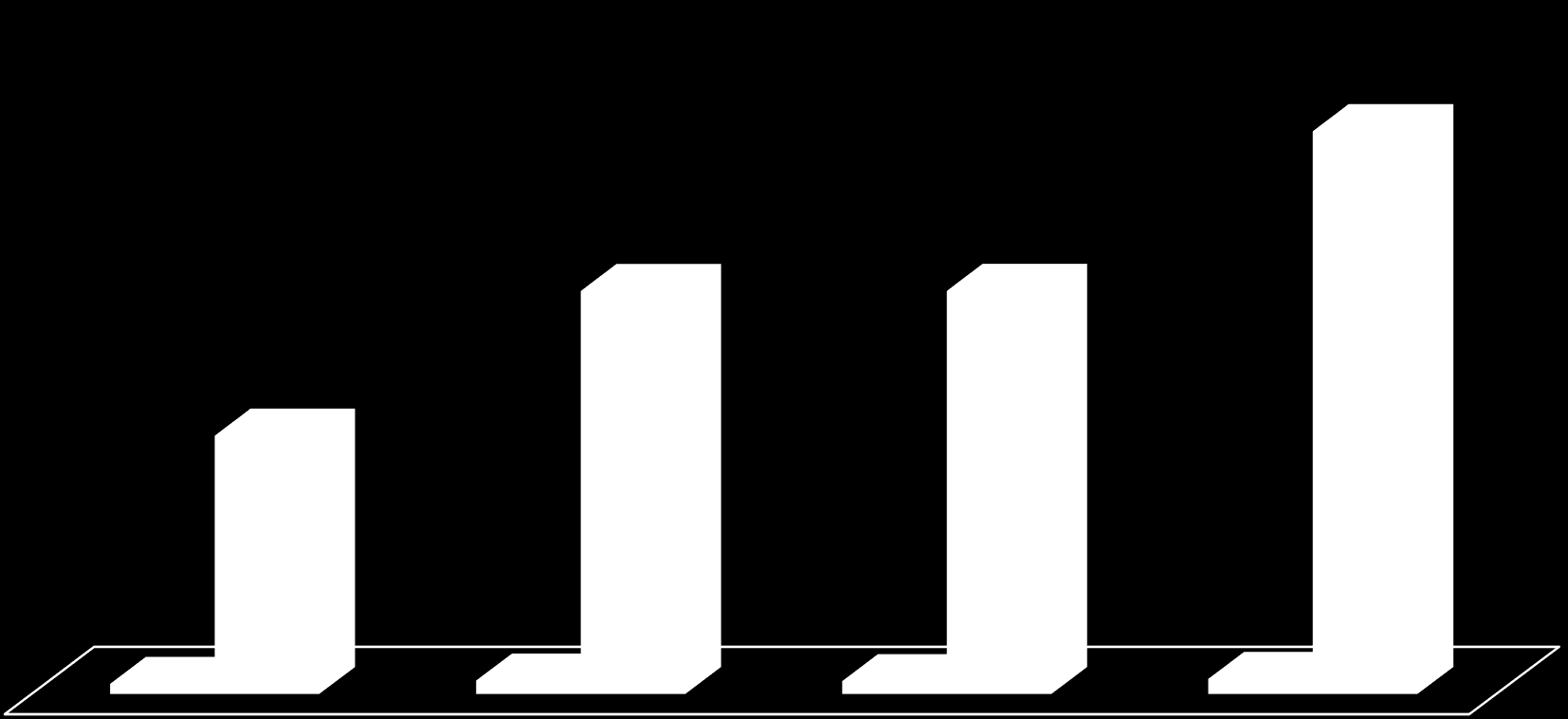 2013. ÉVI KSH ADATOK ALAPJÁN Az átmeneti elhelyezést nyújtó szociális intézmények főbb adatai (KSH 2013.