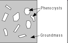 3. Szöveti jellemzés Magmás kőzetek rendszere A kristályosodás nukleuszok (ásványmagok) körül indul meg.