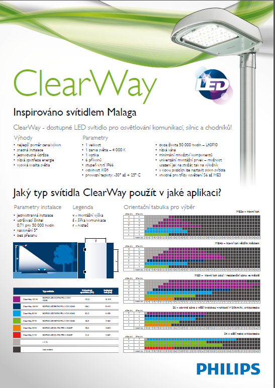 ClearWay A