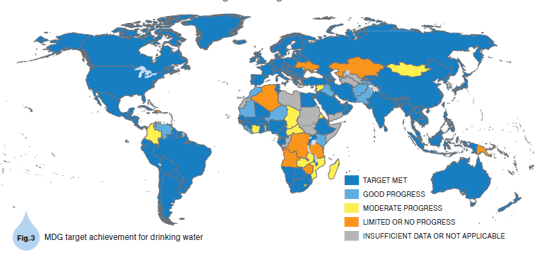 milliárd fő) számára elérhető a biztonságos ivóvíz (város: 96%, vidék: 84%) 4,3 milliárd fő (58%): vezetékes ivóvíz 663 millió ember nélkülözi a