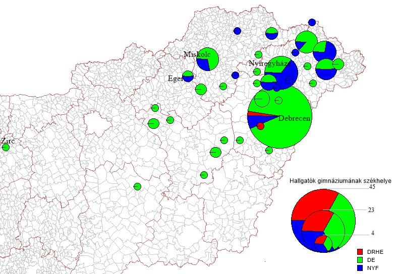 5. ábra A hallgatók megoszlása érettségit adó középiskolájuk fenntartói típusai szerint (N=301) Az érettségit adó középiskola székhelyére vonatkozó kérdésre 132 magyar hallgató adott választ.