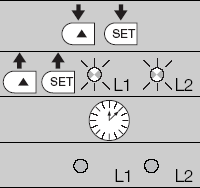 14. táblázat: A Master RUN-tól független programozás a Slave RUN-on Az első szint funkciói (ON-OFF-funkciók) Stand-by Indítás "Slave"-üzemmód A Slave-re a következőket lehet csatlakoztatni: egy saját