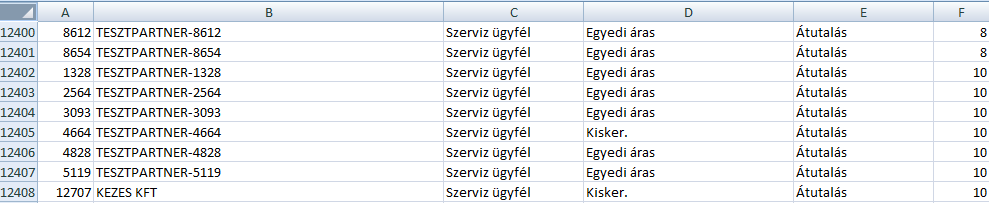 Új export: Adatexportálás - Fizetési mód export Partner karbantartó modul Partnerek karbantartása ablak Adatok exportálás/fiz.