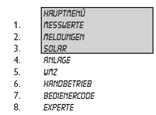 A menü felépítése Főmenü 1. Mért értékek 2. Jelentések 3. Szolár 4. Berendezés 5. Hőmennyiség mérés 6. Kézi üzemmód 7. Felhasználói kód 8. Szakértő A kiválasztott menü 4 pontja jelenik meg a kijelzőn.