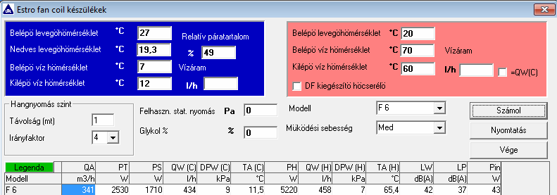 Fan-coilok áramfogyasztása a hűtési idényben 910 éves hűtési üzemórával számolva a nem inverteres F6-os fan-coil